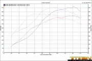 matt-k24-18G-dyno