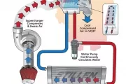 stillen_air_to_water_intercooler_diagram_1024