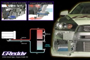 greddy_circuit_oil_cooler_kit