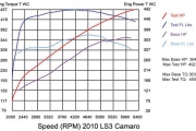 camaro_kit_4-copy