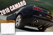 camaro