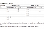 tilton-table1